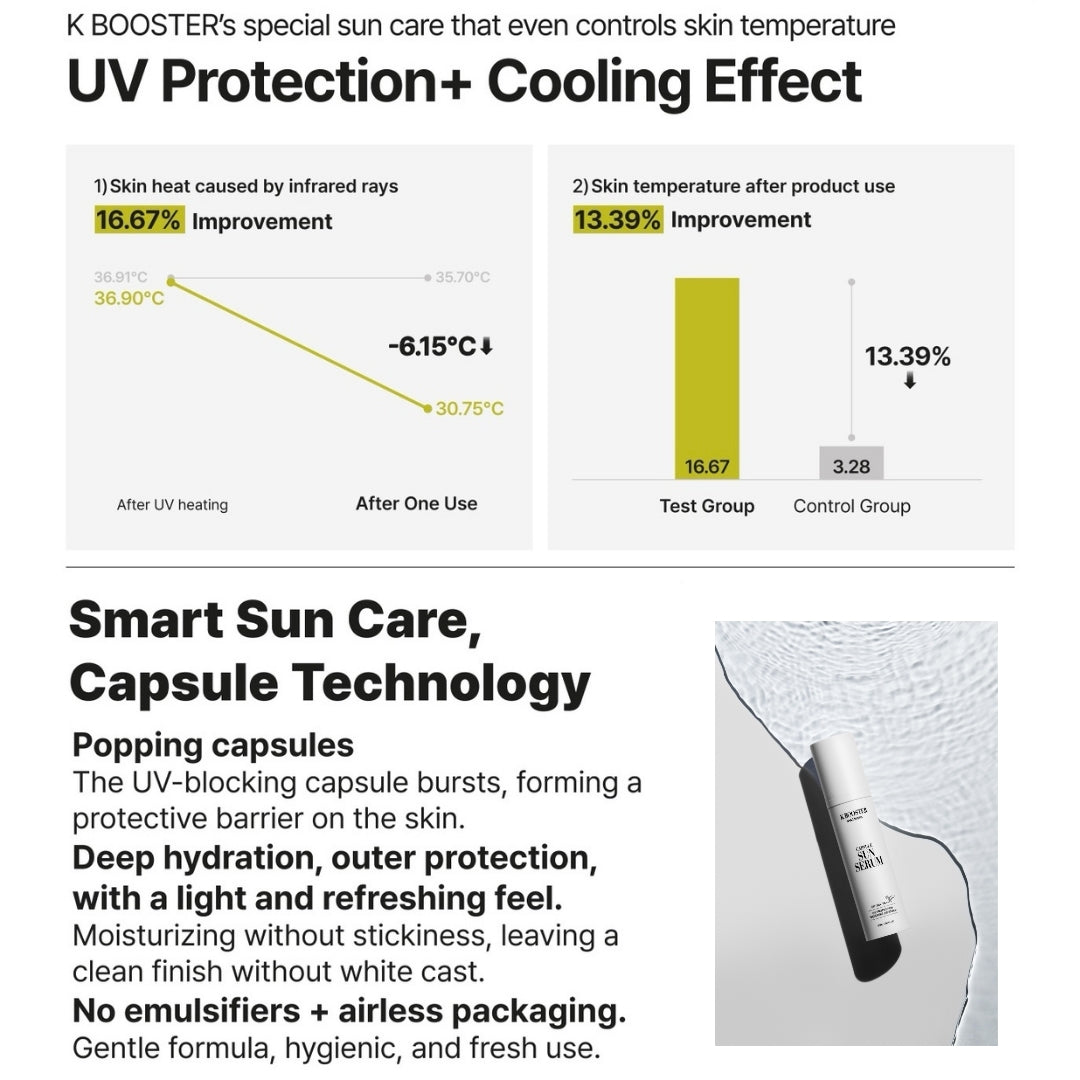 K Booster Capsule Sun Serum