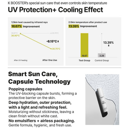 K Booster Capsule Sun Serum